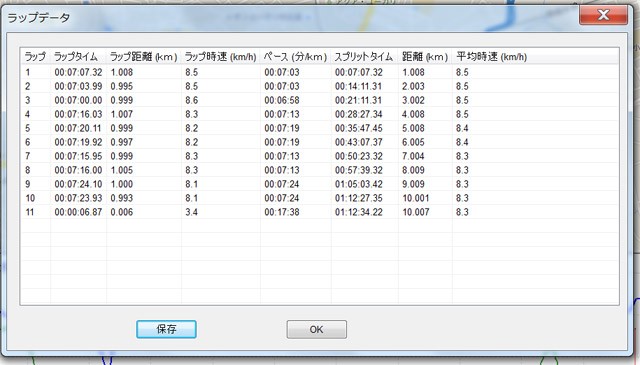 ランニング 20151117
