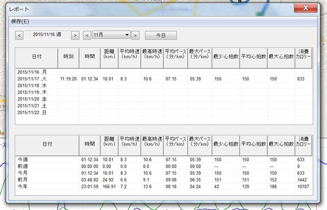 ランニング 20151117