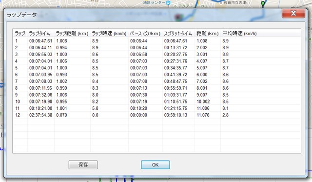 ランニング 2015.12.9