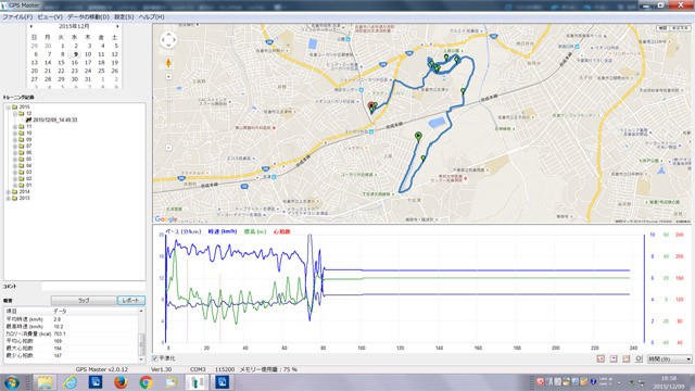 ランニング 2015.12.9